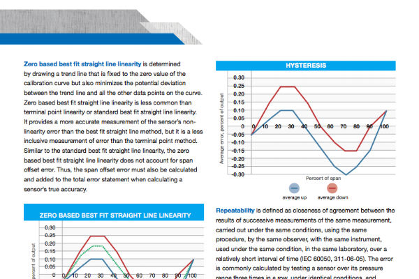 Precisión de su declaración de exactitud Captura de pantalla 3